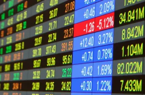 LEAN Ne pas rechercher les résultats à tout prix